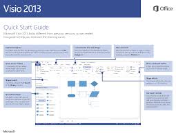 kharid Microsoft Visio 2013 Standard